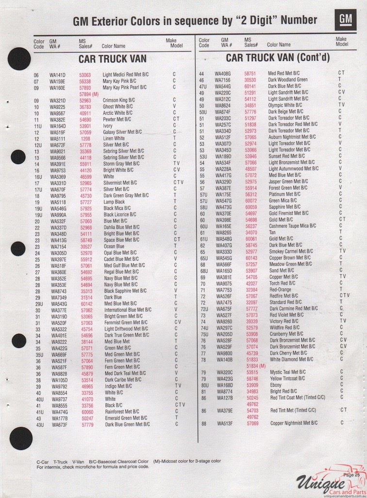 2000 Ford Paint Charts Sherwin-Williams 7